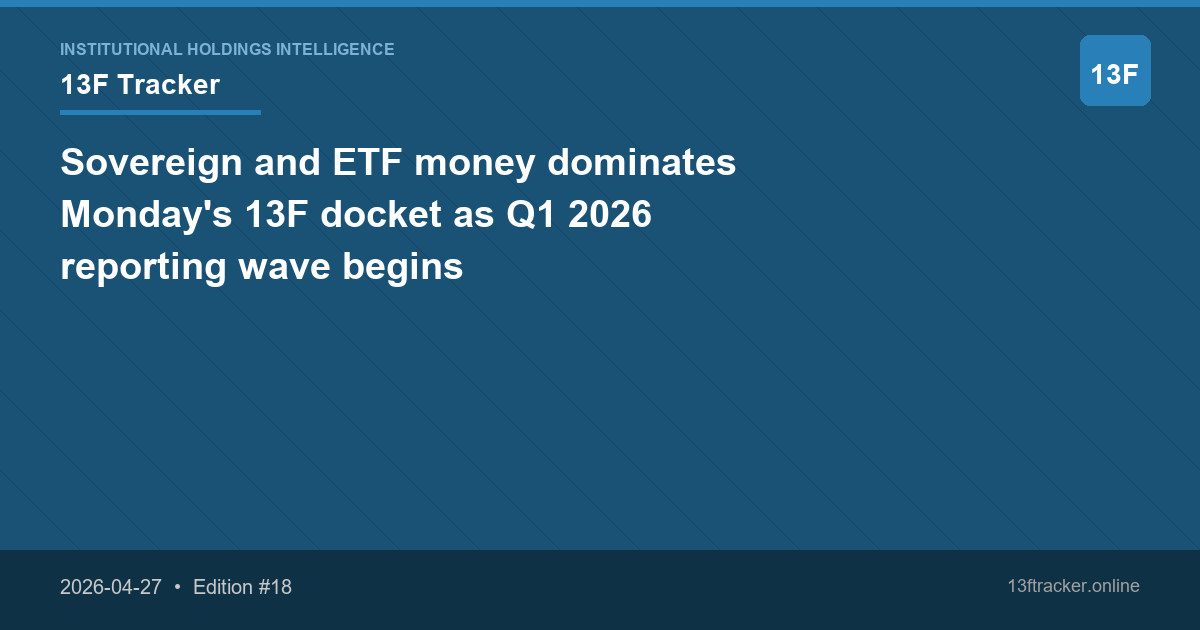 Sovereign and ETF money dominates Monday's 13F docket as Q1 2026 reporting wave begins