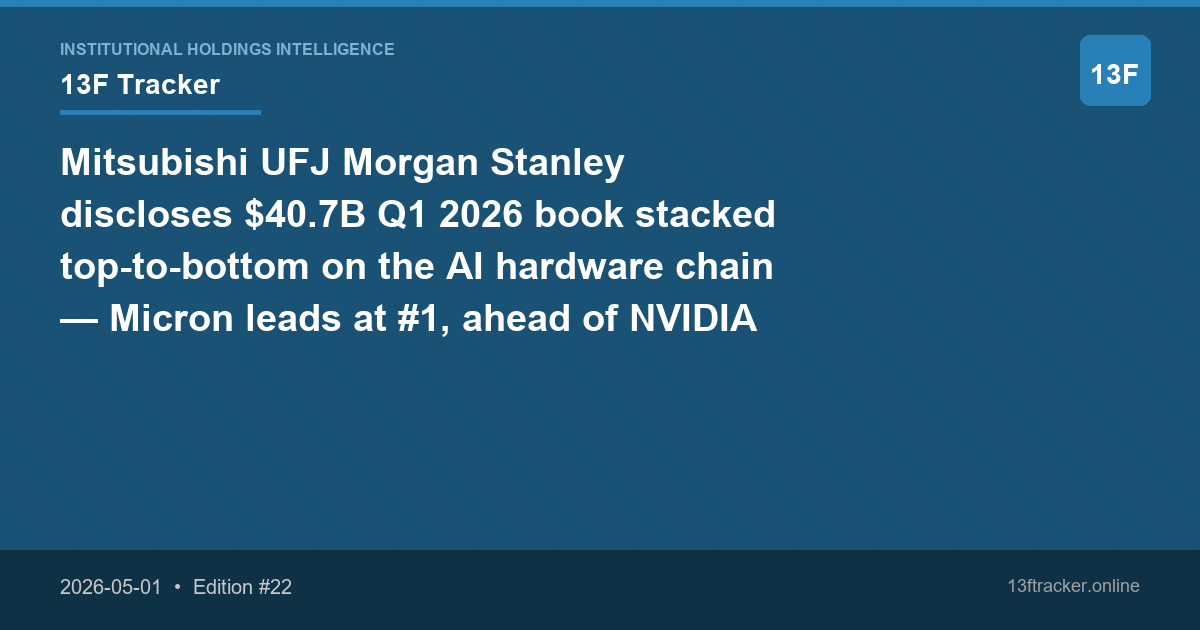 Mitsubishi UFJ Morgan Stanley discloses $40.7B Q1 2026 book stacked top-to-bottom on the AI hardware chain — Micron leads at #1, ahead of NVIDIA